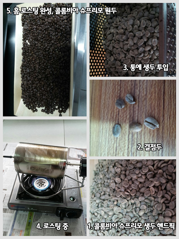 homeroasting_comobia_600.jpg